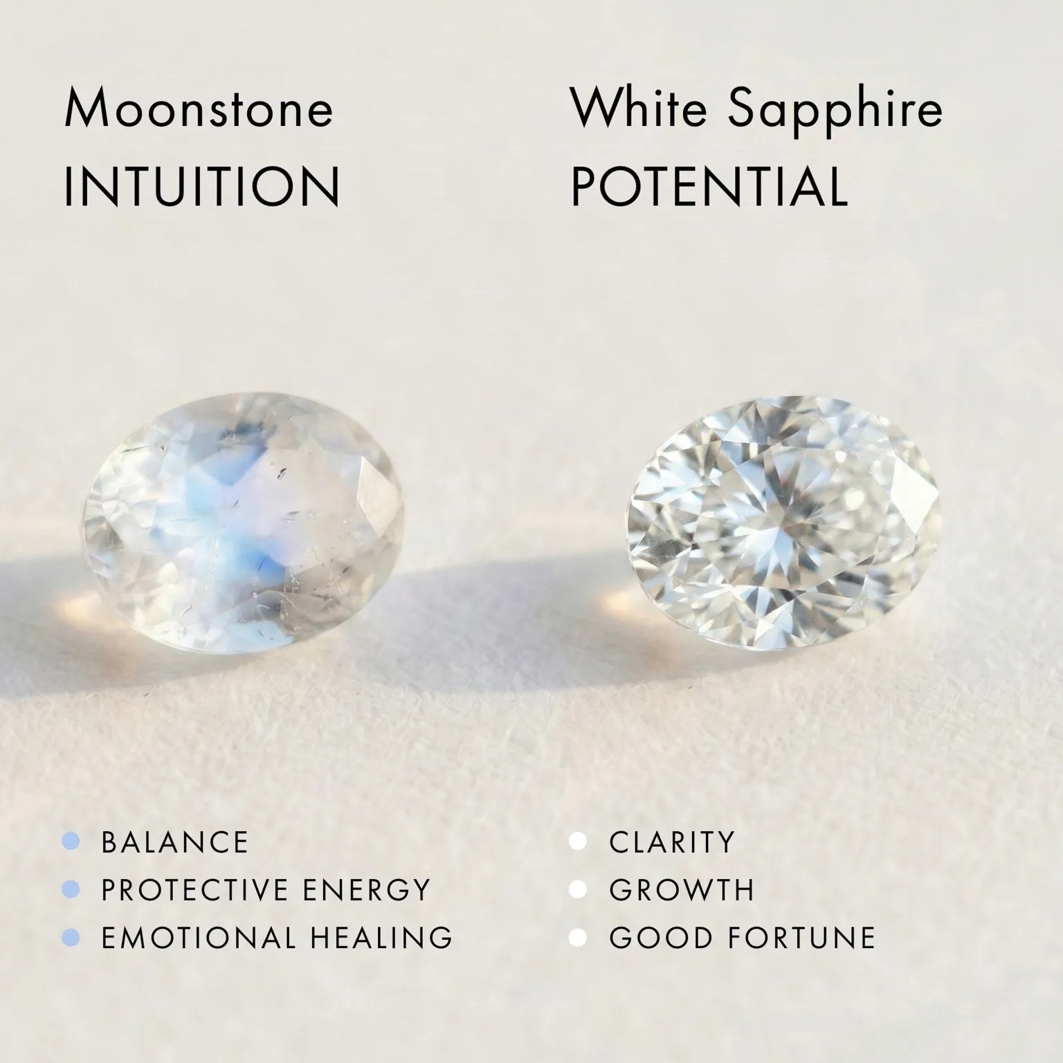 Moonstone Bracelet - Flow