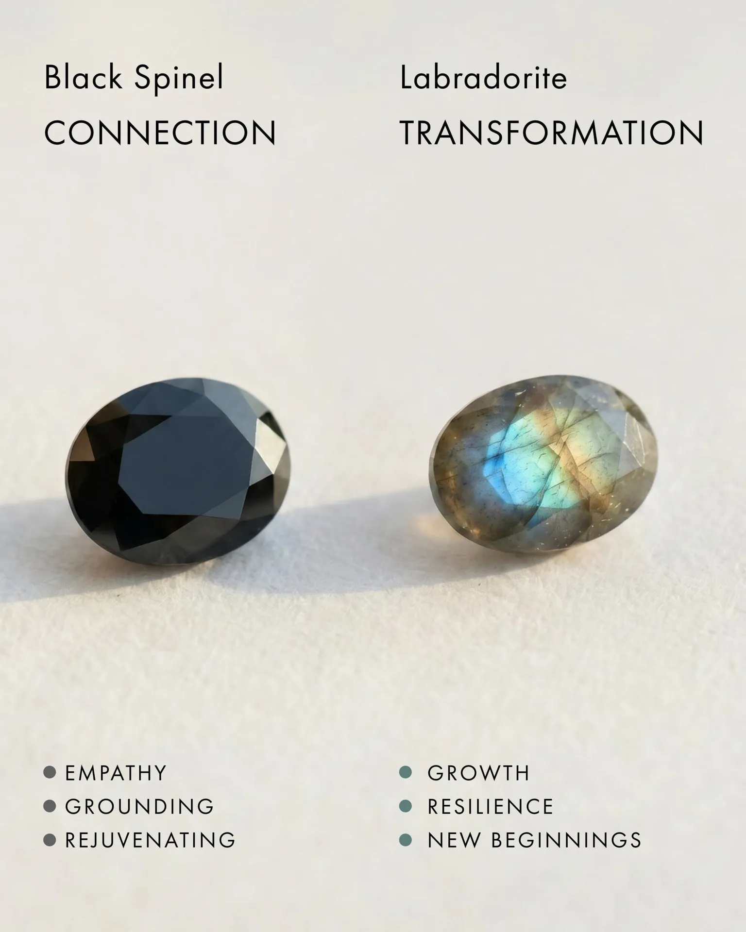 Labradorite Bracelet - Flow